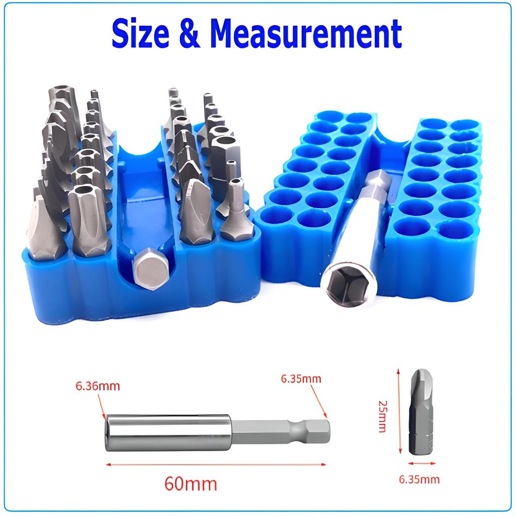 hex bits metric and sae